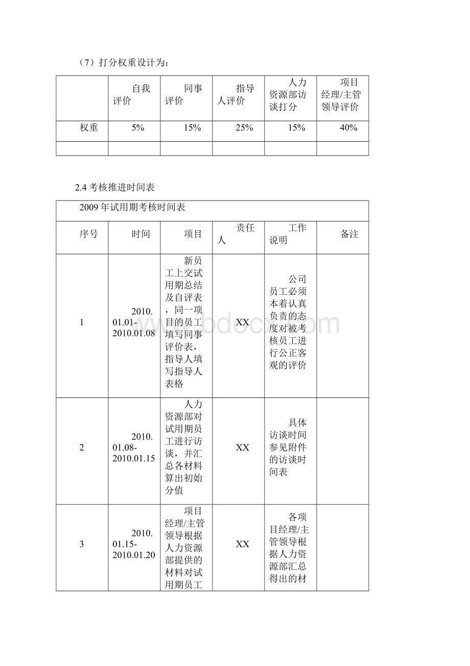 新员工考核方案.docx_第3页