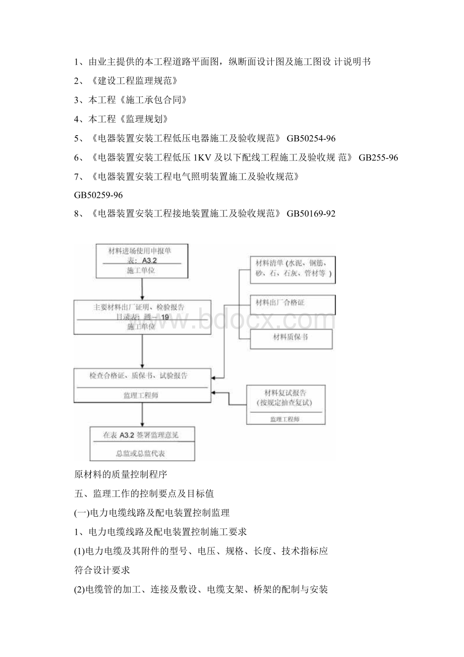 路灯工程监理细则文档格式.docx_第2页