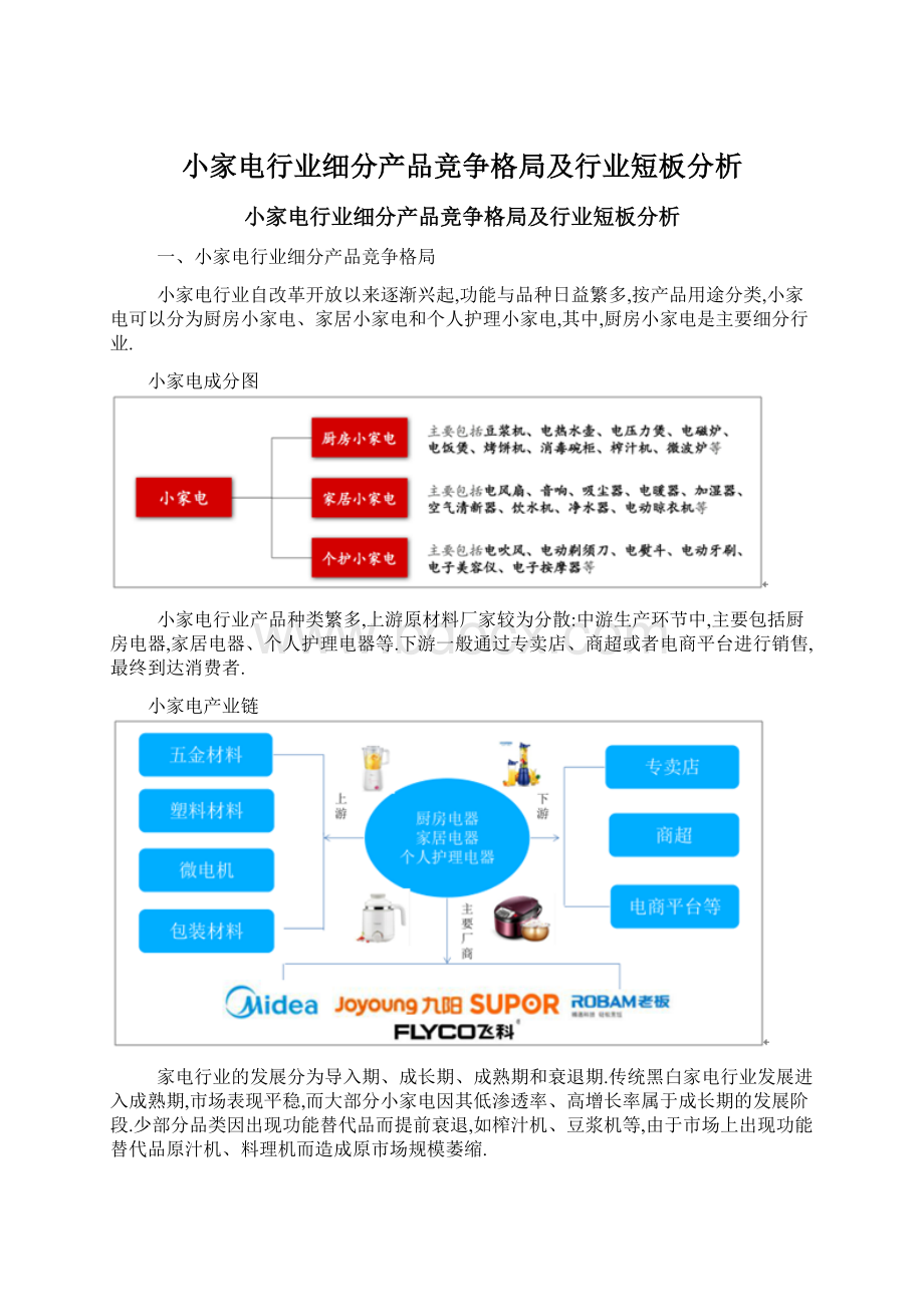 小家电行业细分产品竞争格局及行业短板分析.docx_第1页