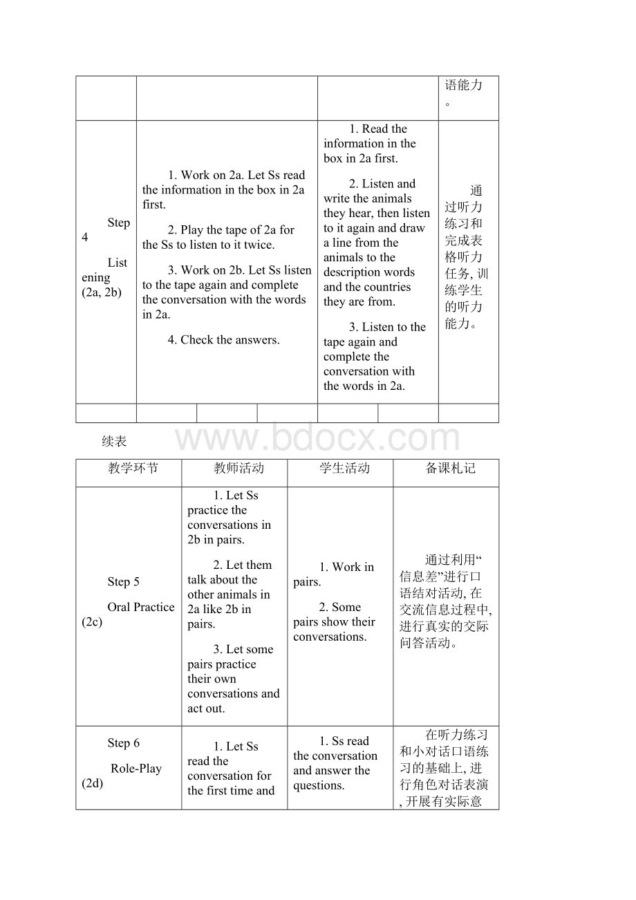 七年级英语下册Unit5Whydoyoulikepandas教案人教新目标版.docx_第3页