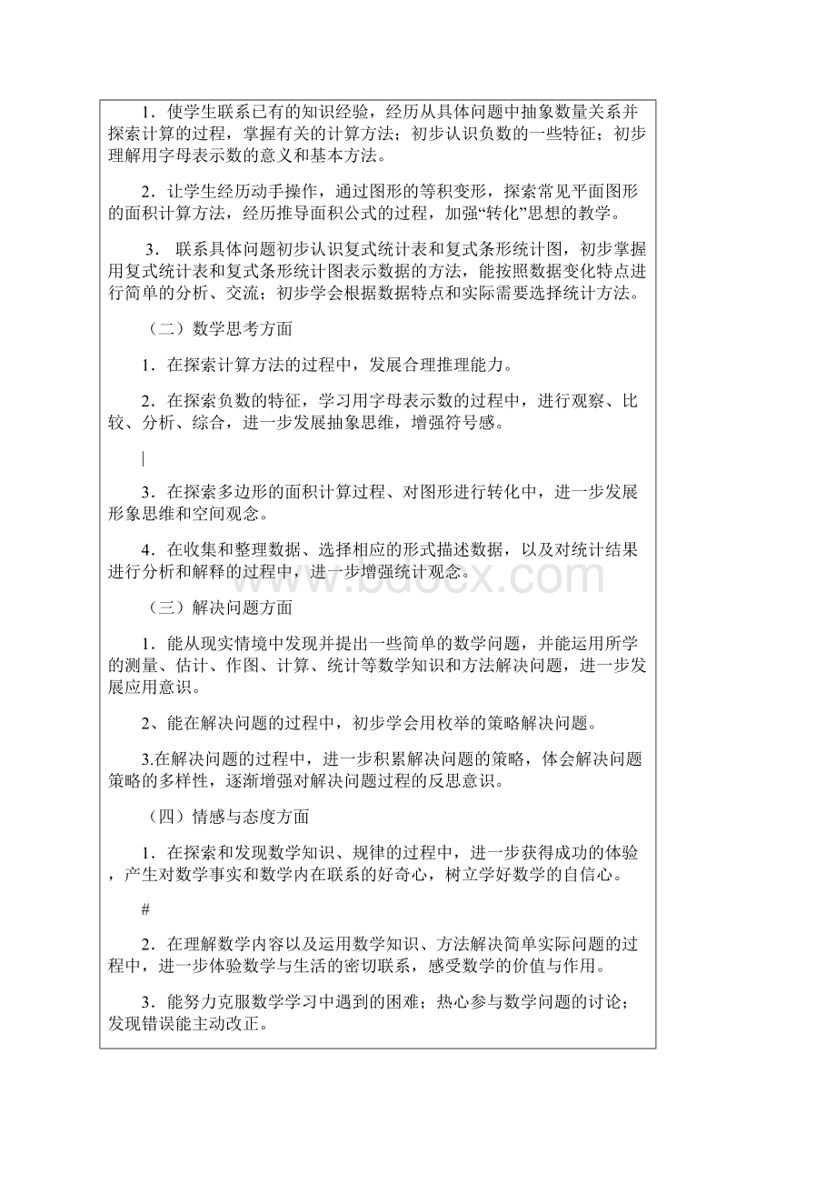 苏教版五年级上册数学教学计划.docx_第3页