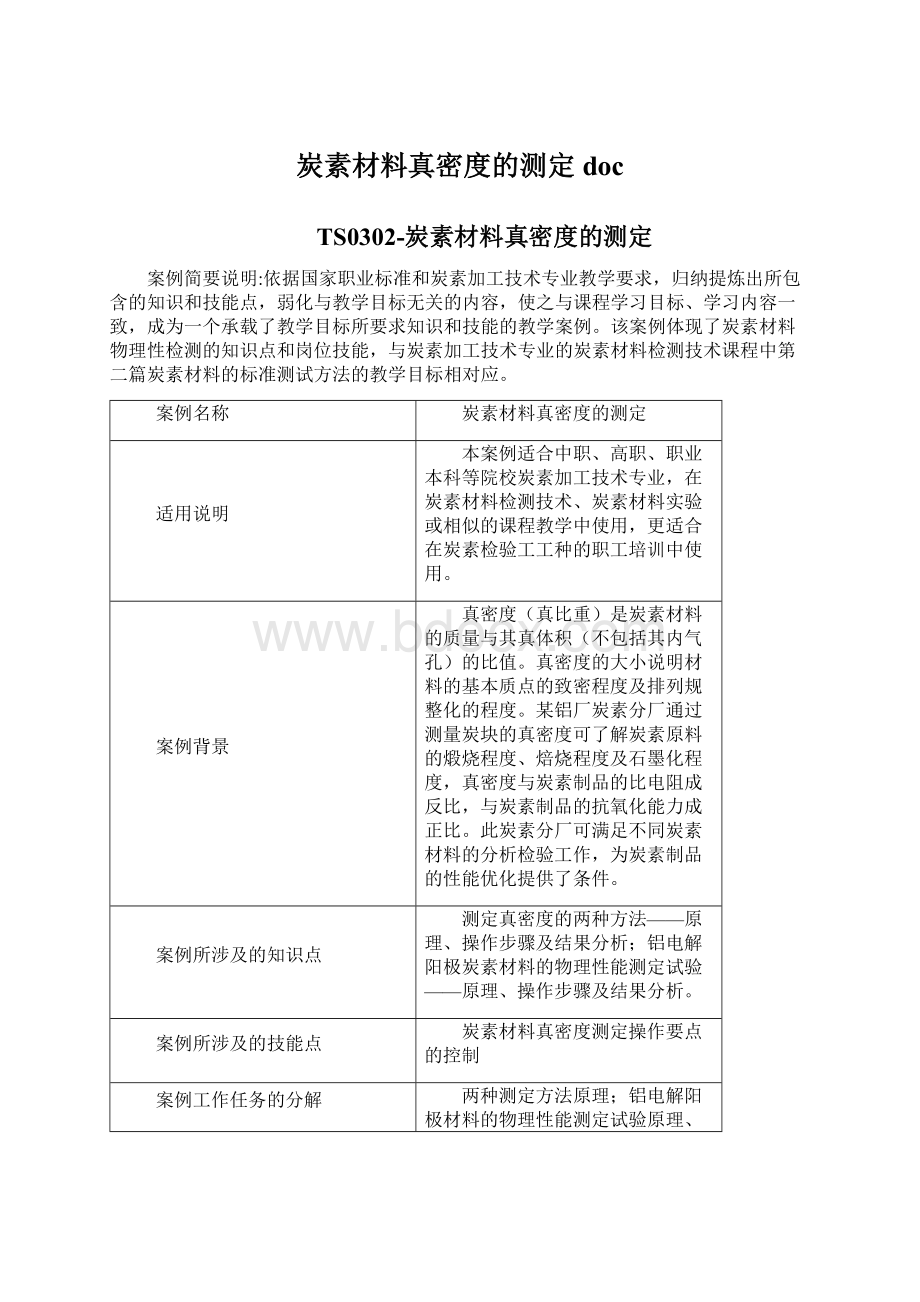 炭素材料真密度的测定doc.docx_第1页