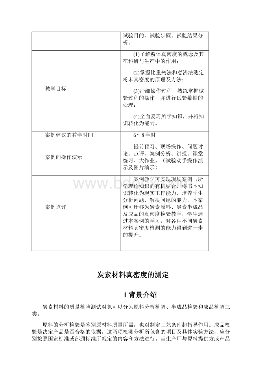 炭素材料真密度的测定doc.docx_第2页