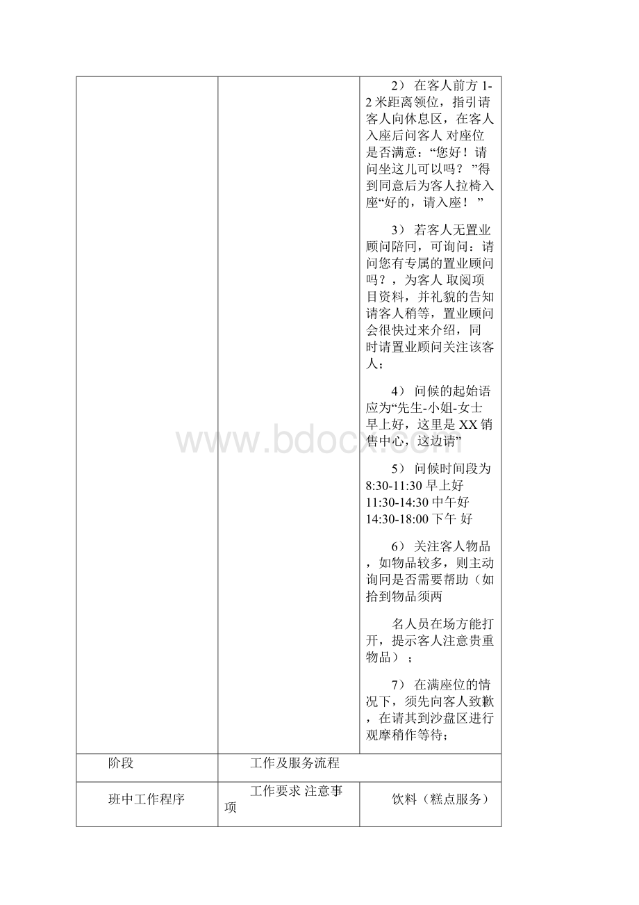 案场物业服务流程.docx_第2页