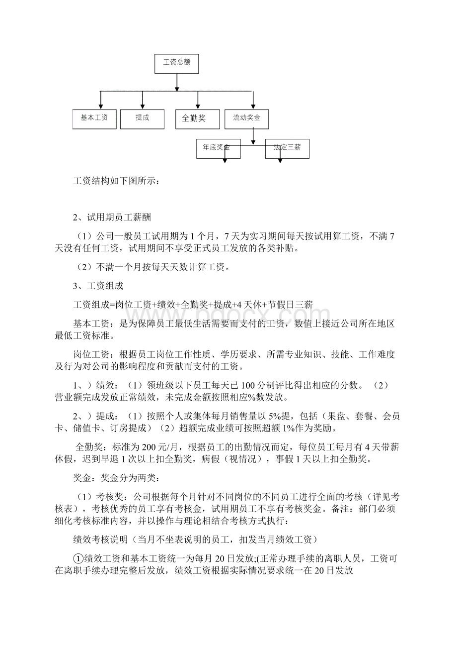 KTV薪资制度Word格式文档下载.docx_第2页