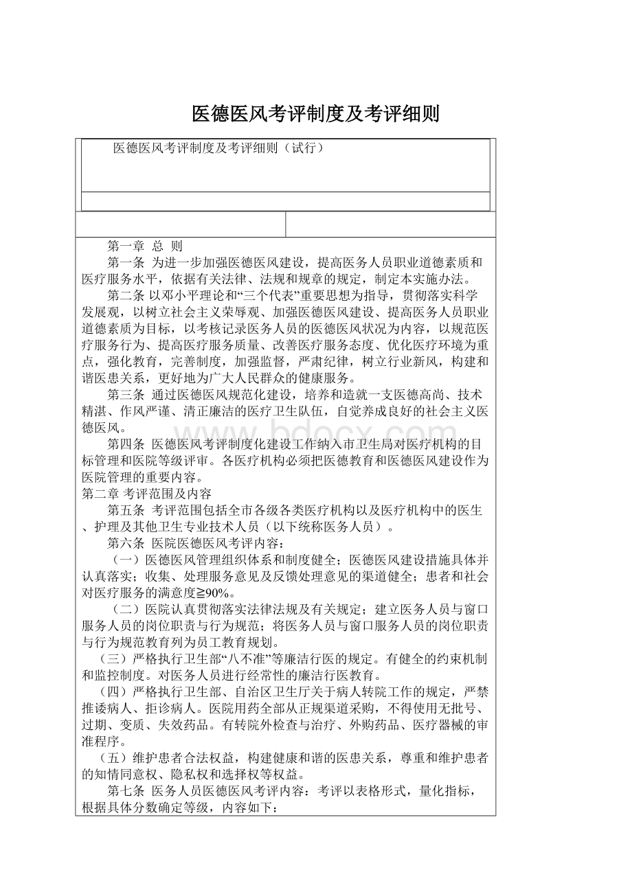 医德医风考评制度及考评细则Word文档格式.docx_第1页