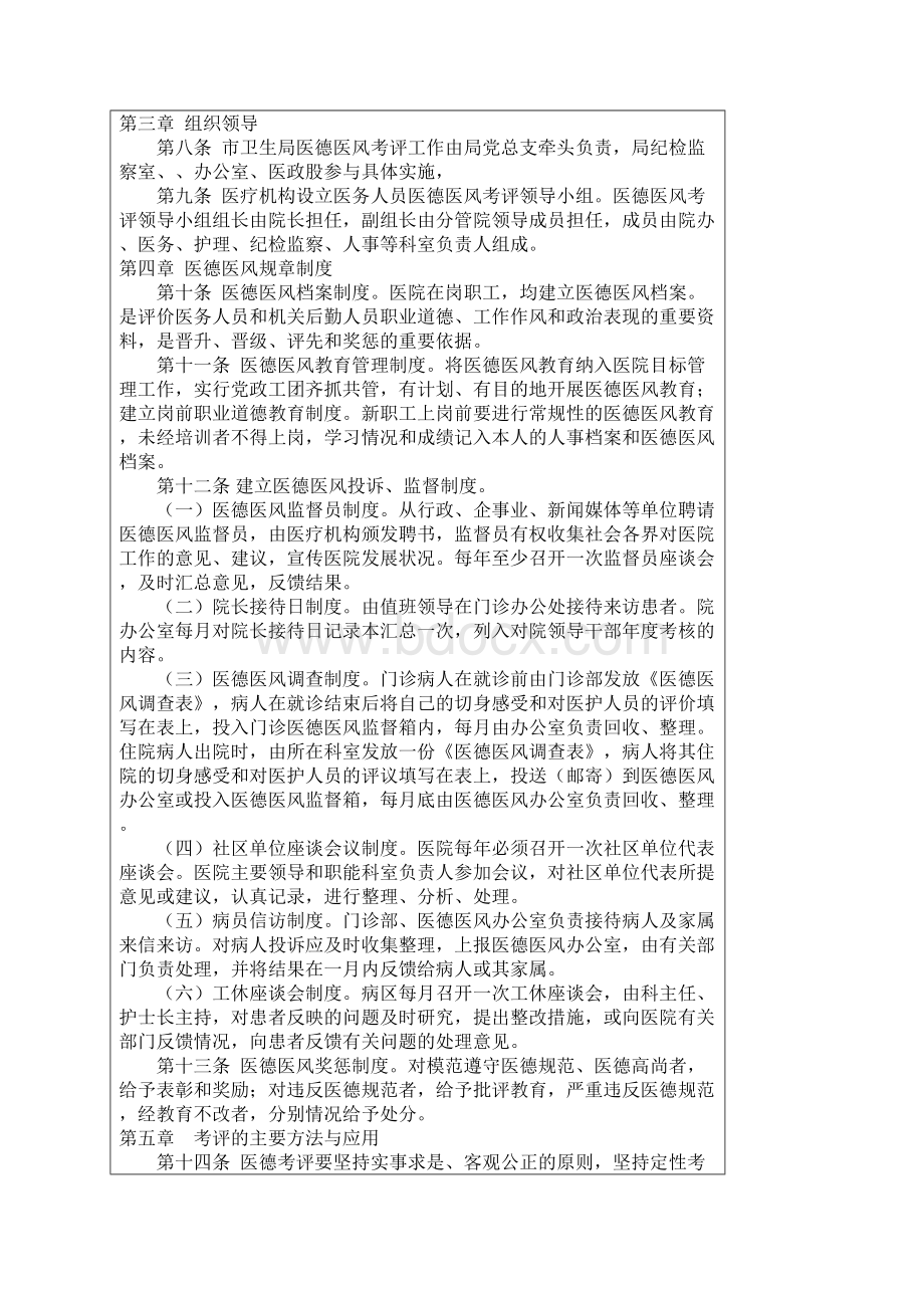 医德医风考评制度及考评细则Word文档格式.docx_第3页