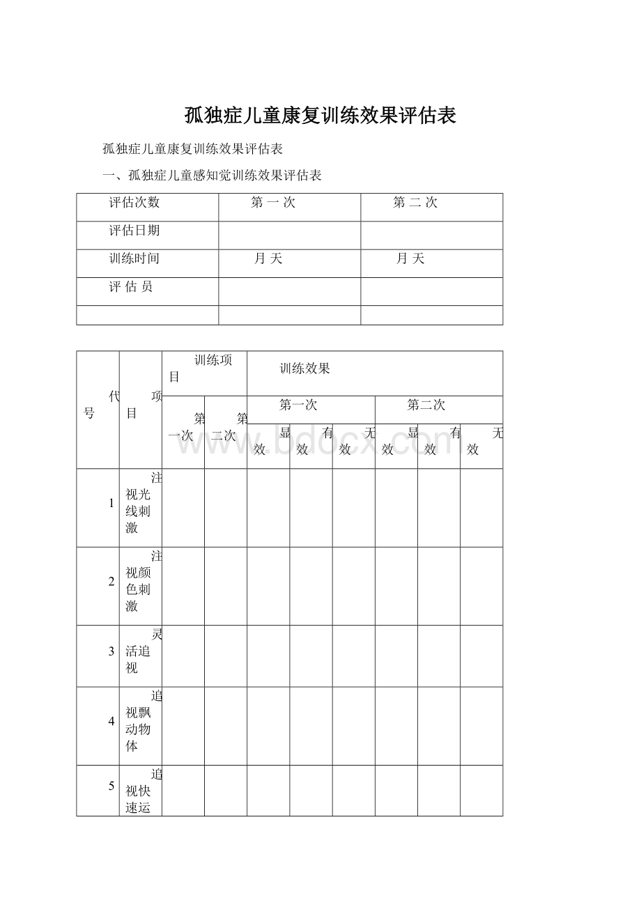 孤独症儿童康复训练效果评估表Word格式文档下载.docx