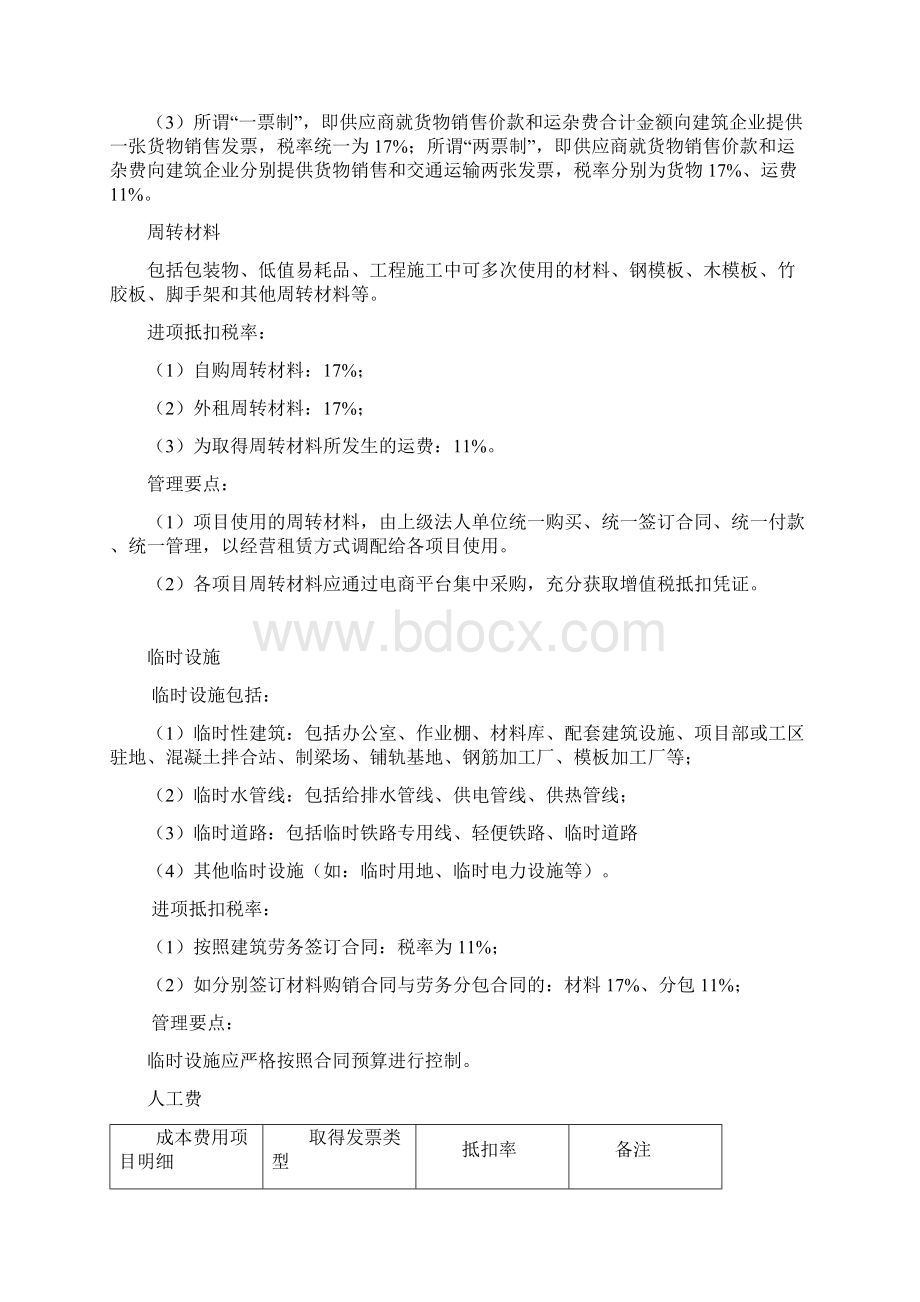 可抵扣增值税进项税的项目全解.docx_第2页