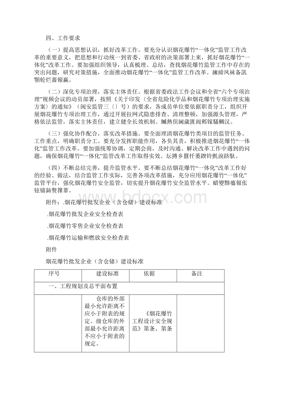 烟花爆竹一体化监管工作改革实施意见.docx_第3页