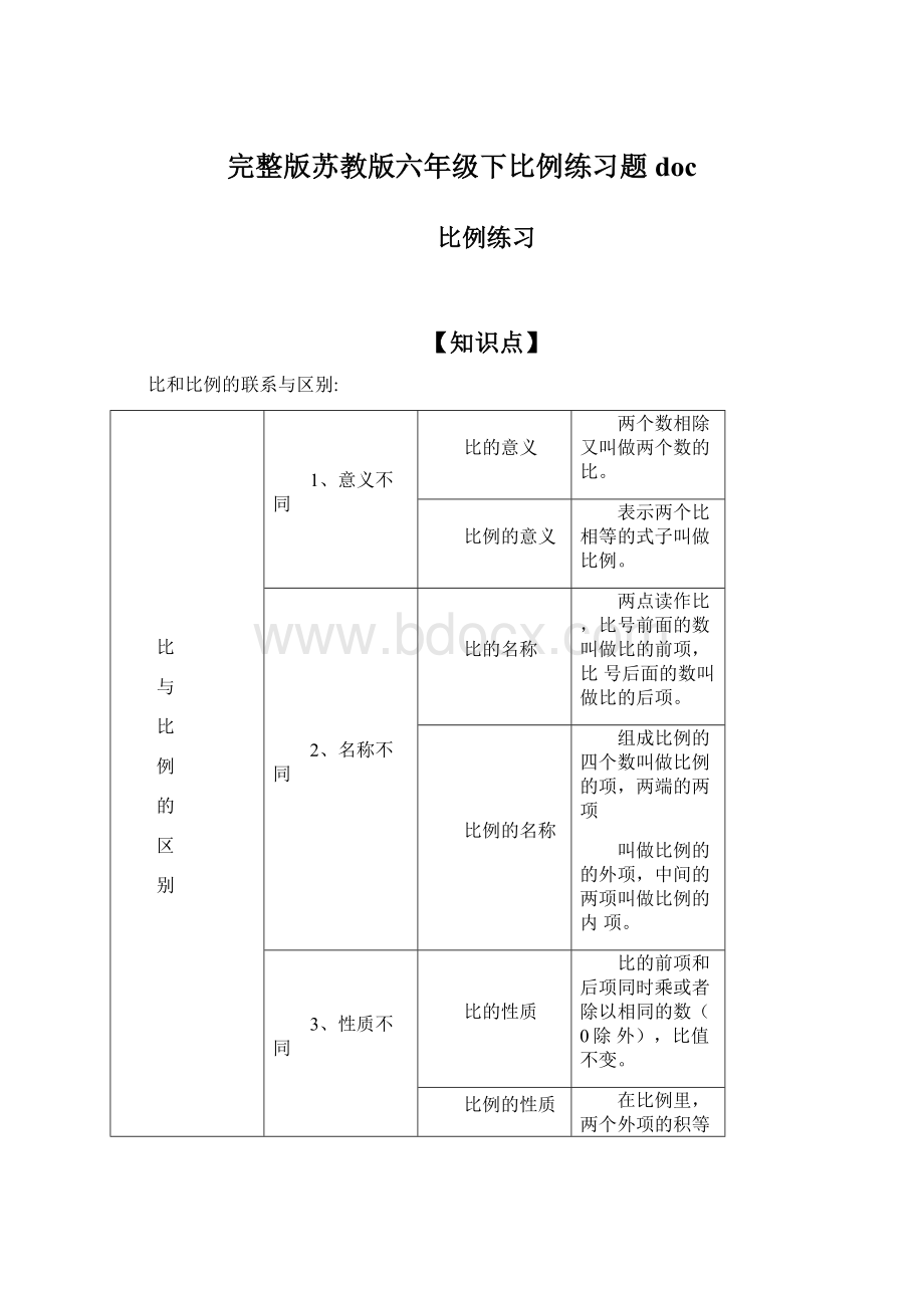 完整版苏教版六年级下比例练习题doc.docx