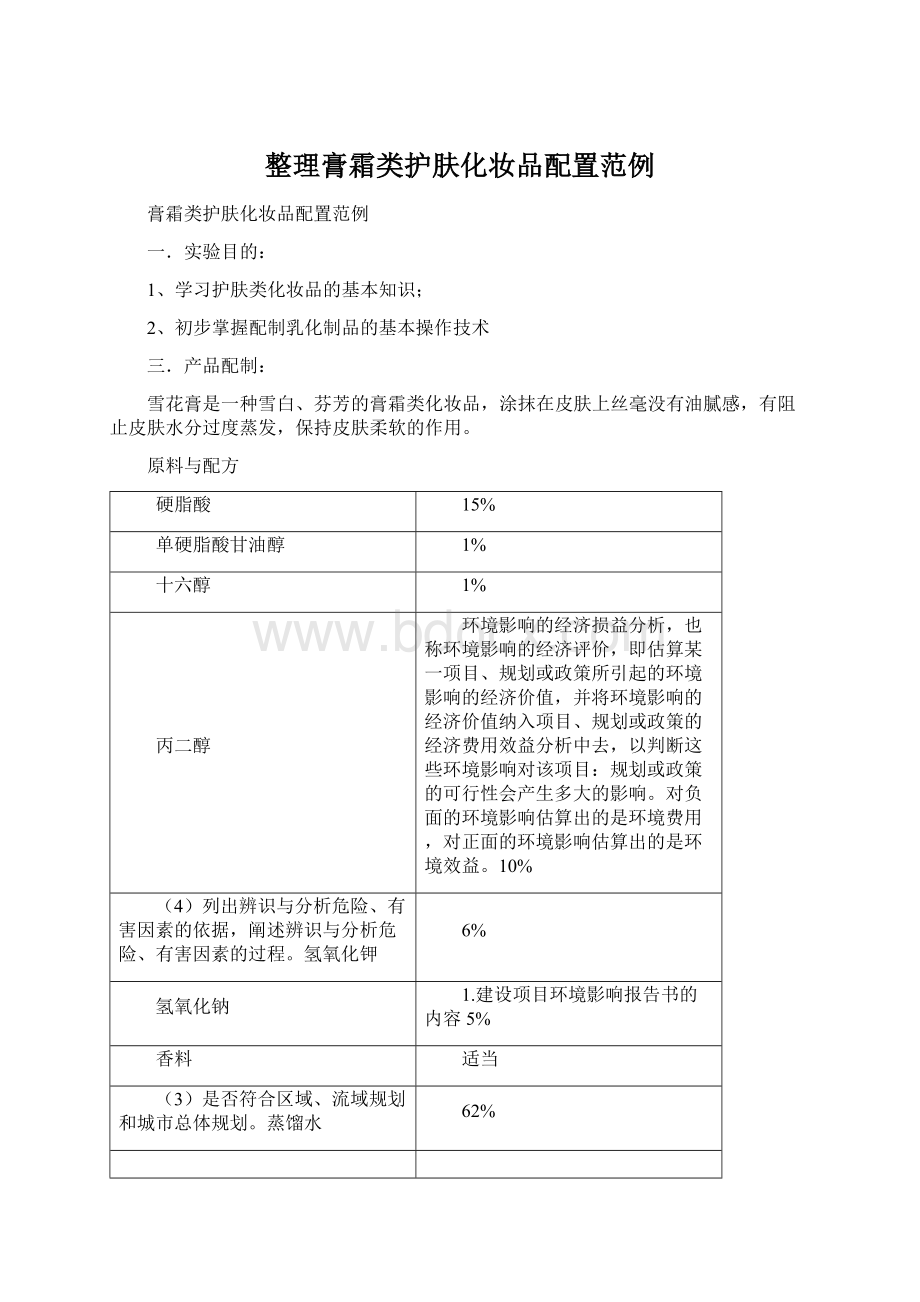 整理膏霜类护肤化妆品配置范例Word格式文档下载.docx_第1页