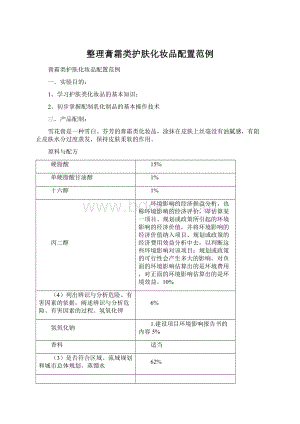 整理膏霜类护肤化妆品配置范例Word格式文档下载.docx