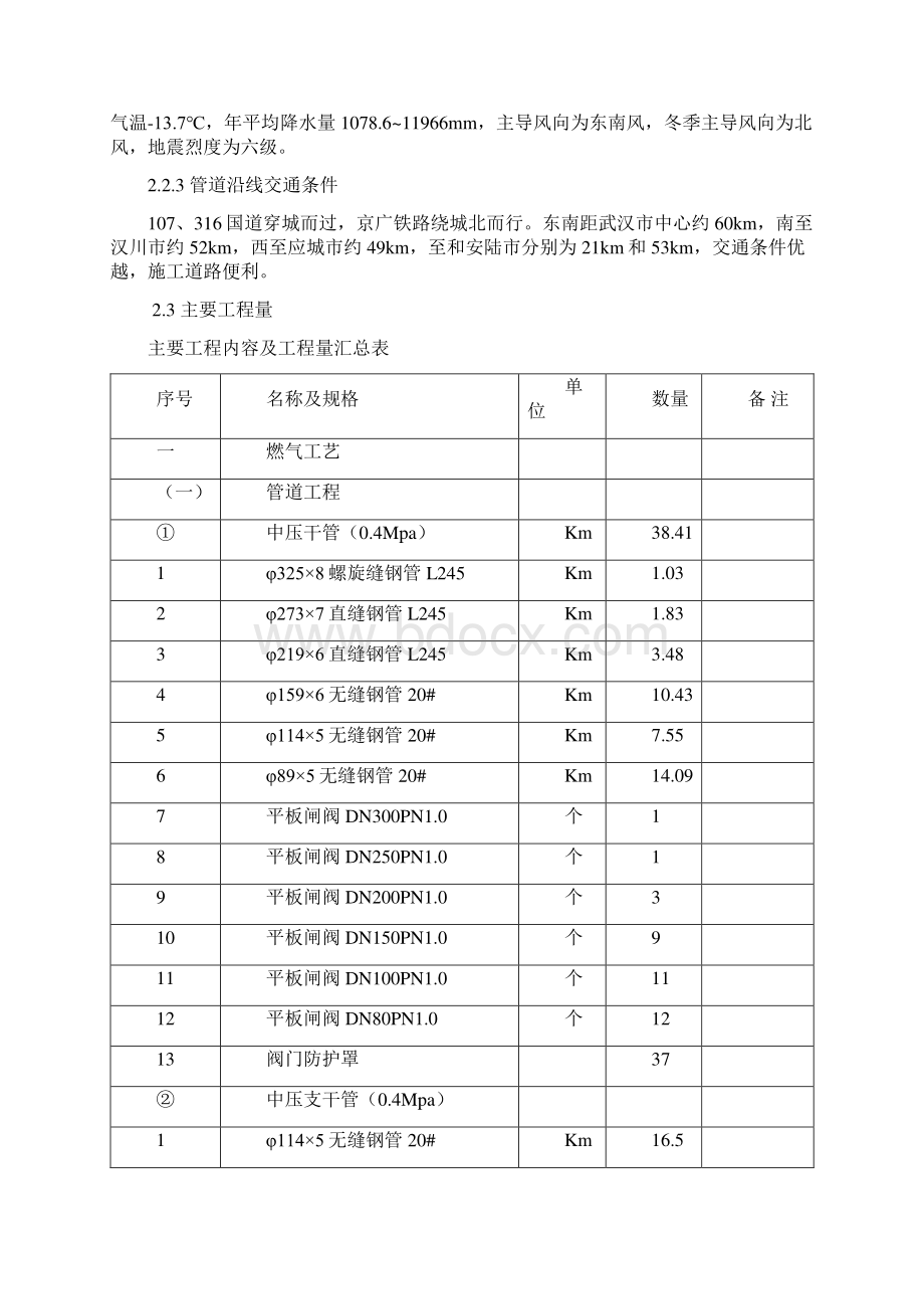 天然气城区管网工程施工组织设计00.docx_第2页