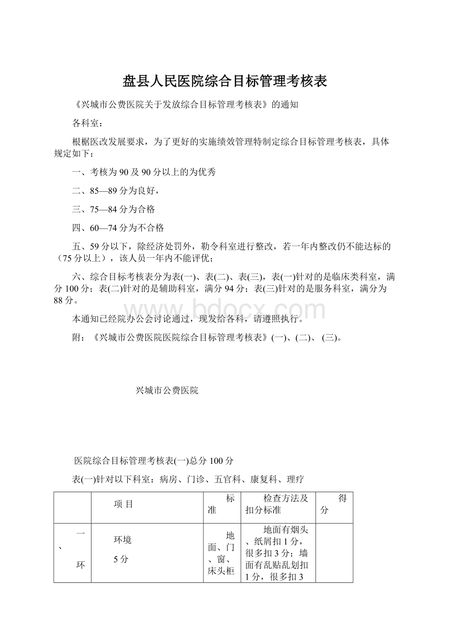 盘县人民医院综合目标管理考核表.docx_第1页