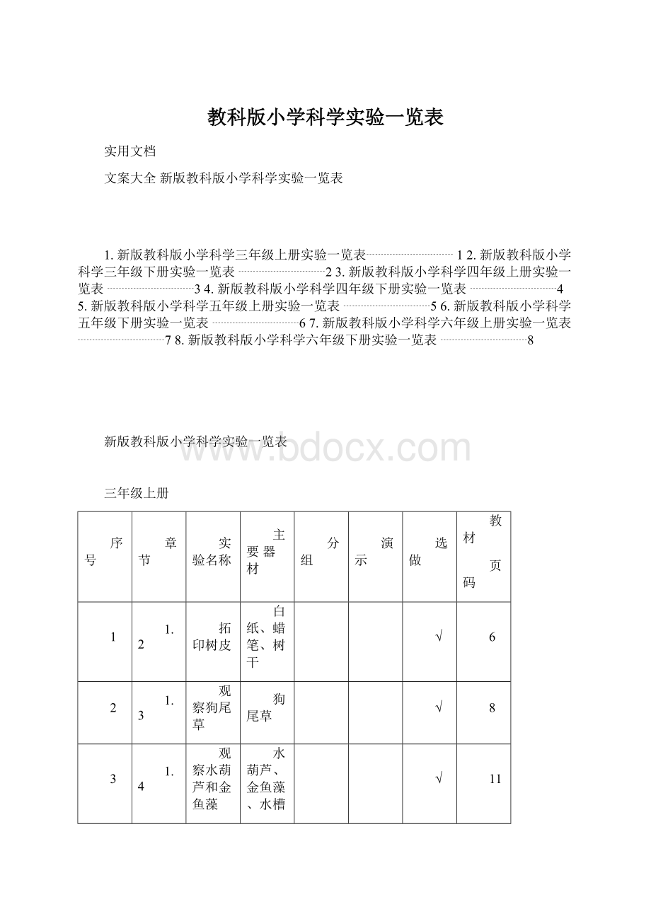 教科版小学科学实验一览表.docx_第1页