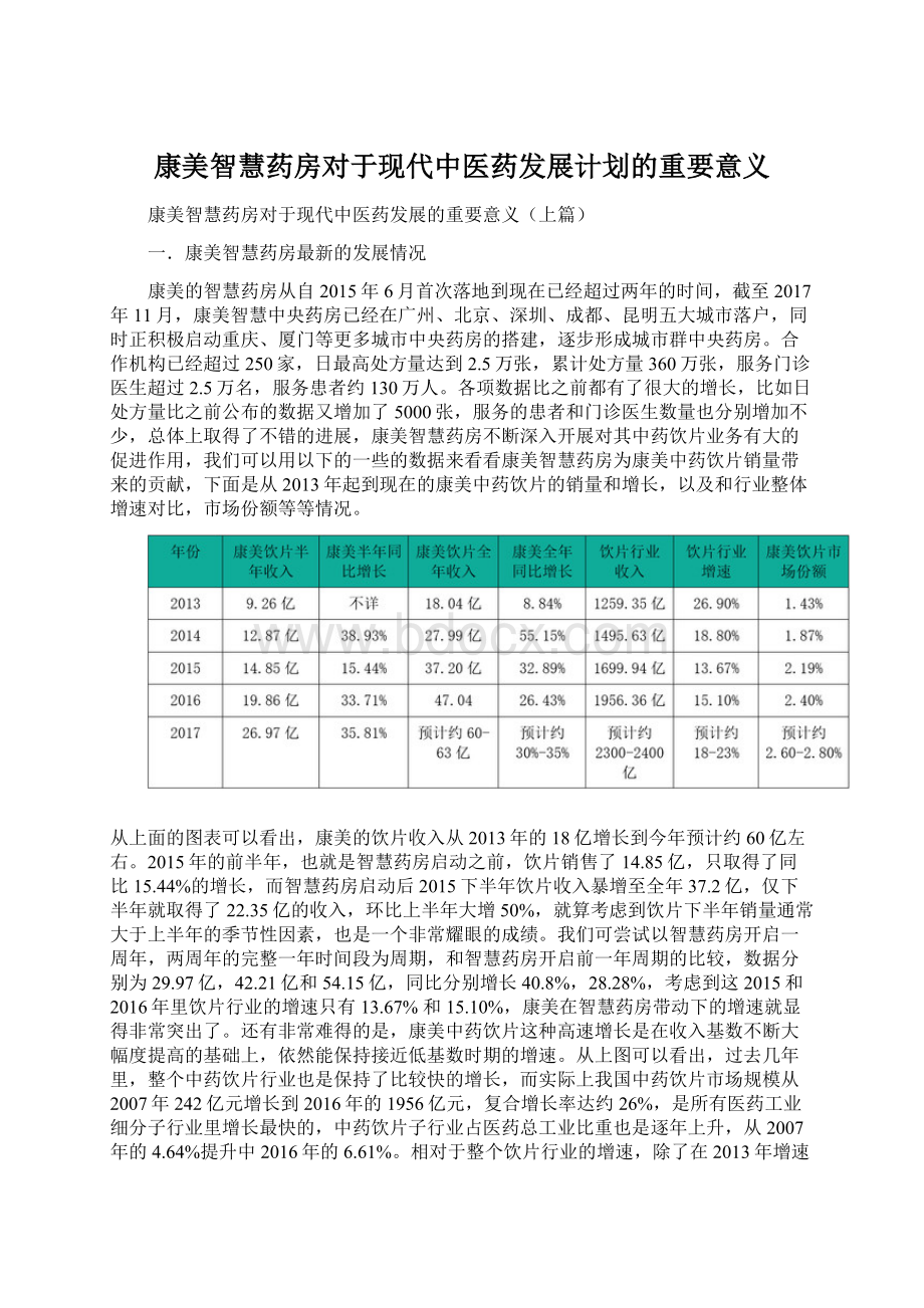 康美智慧药房对于现代中医药发展计划的重要意义.docx