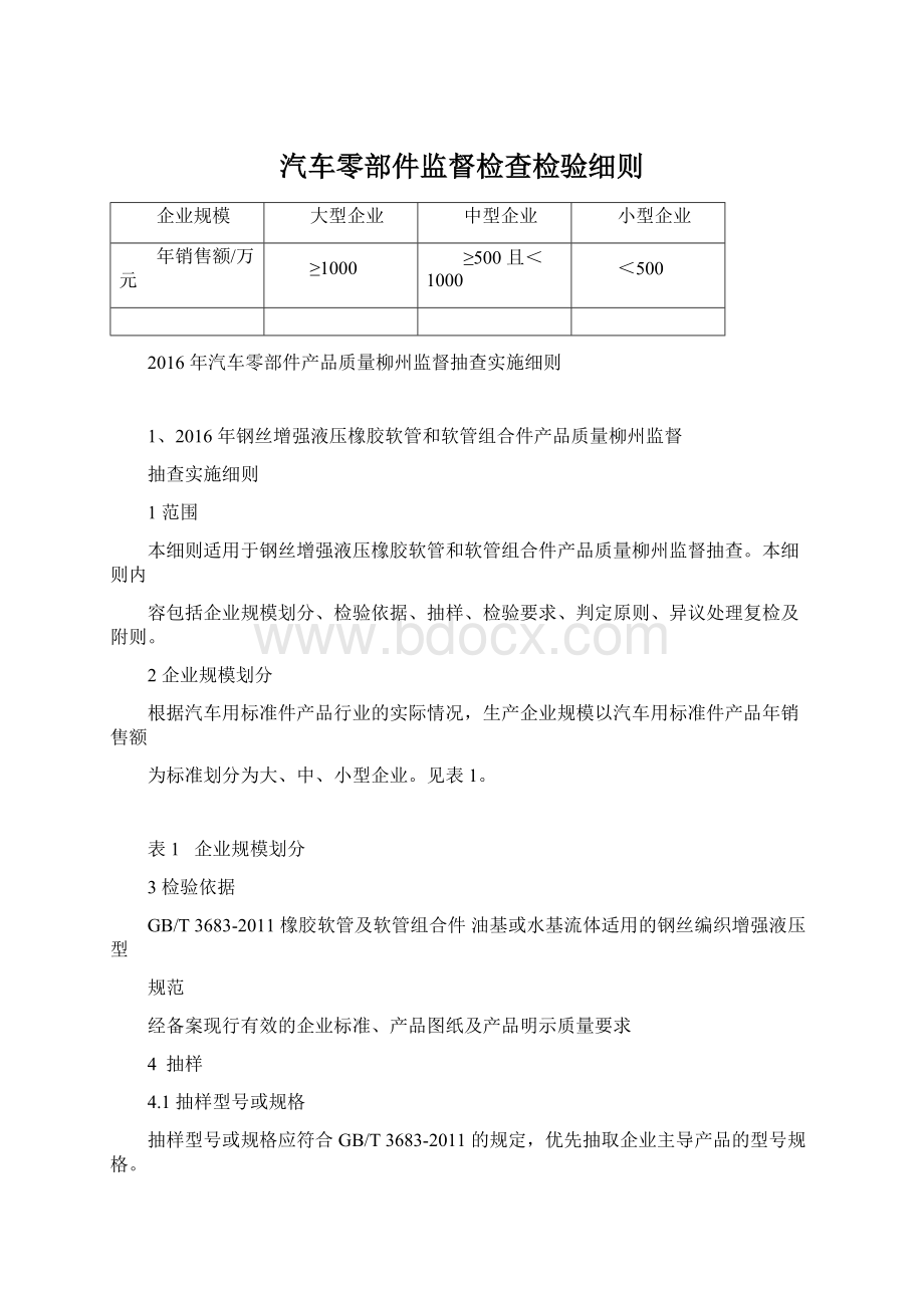 汽车零部件监督检查检验细则.docx_第1页