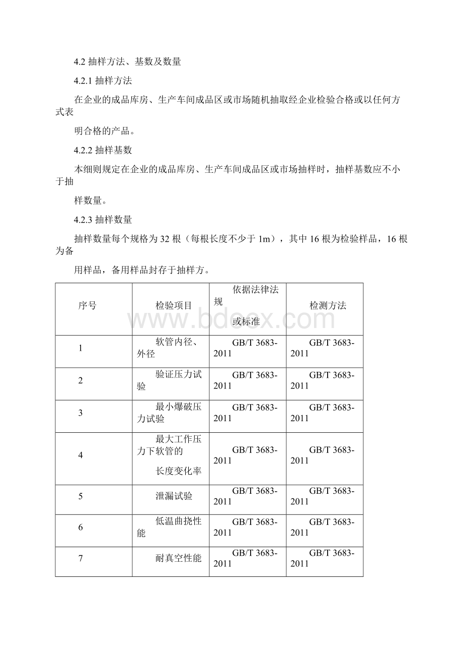 汽车零部件监督检查检验细则.docx_第2页