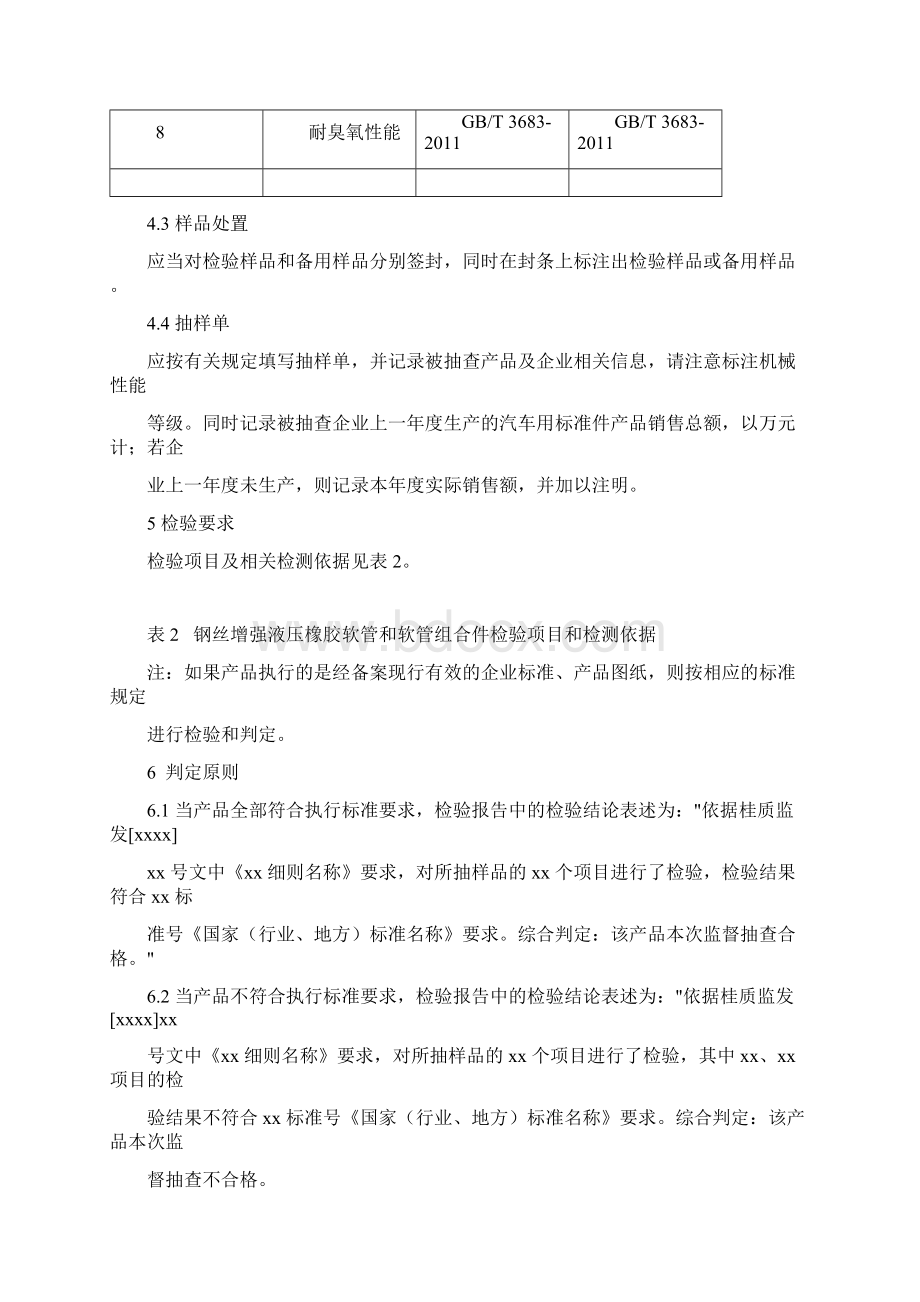 汽车零部件监督检查检验细则.docx_第3页