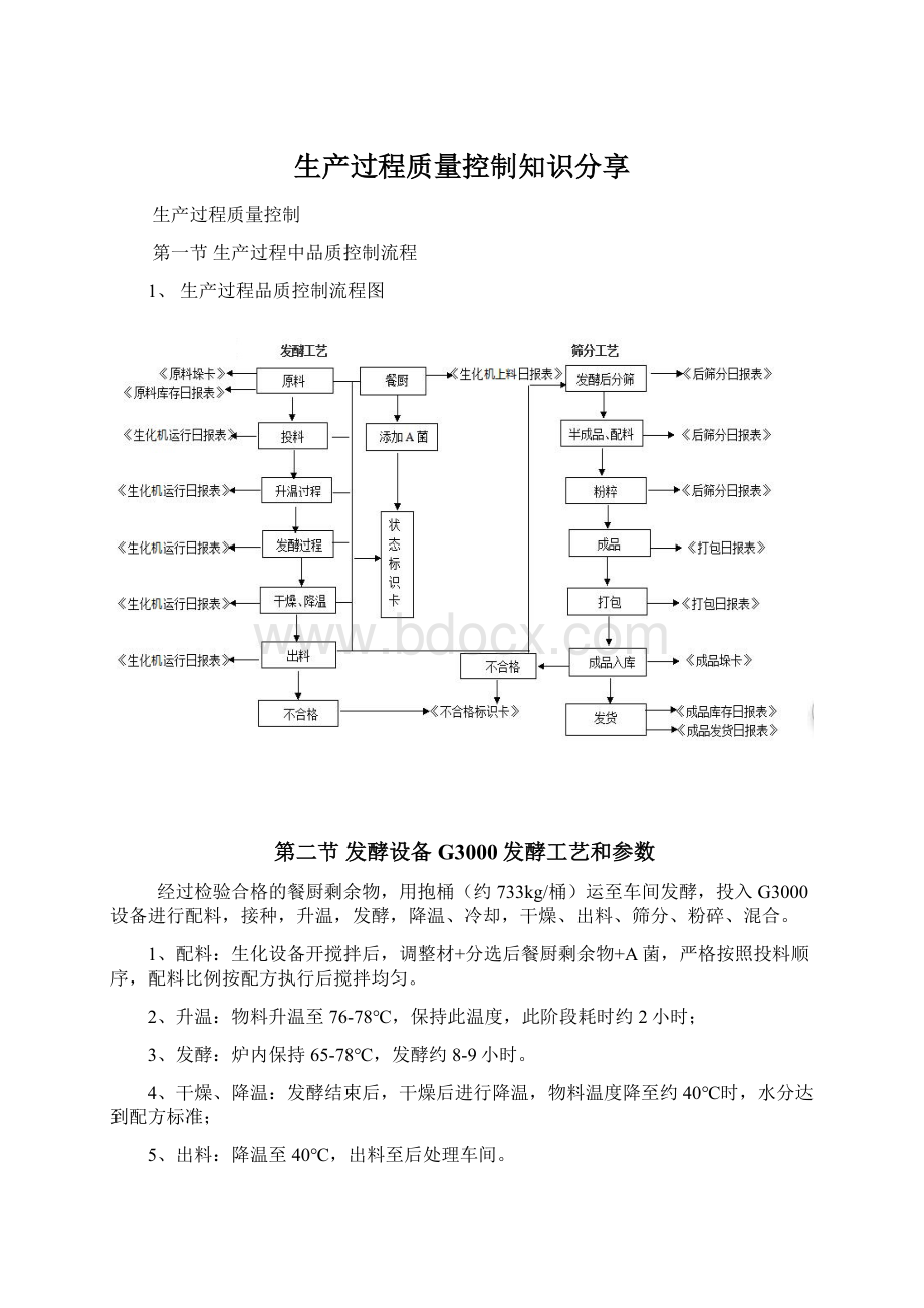 生产过程质量控制知识分享Word文档下载推荐.docx_第1页