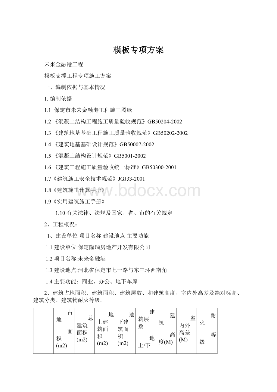 模板专项方案Word文档下载推荐.docx_第1页