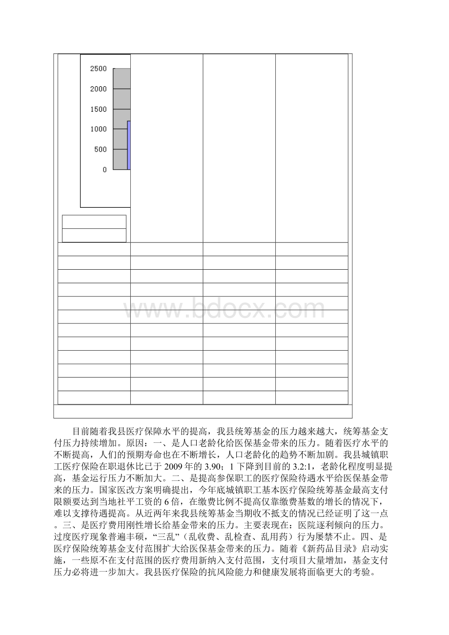 财务分析报告3.docx_第3页