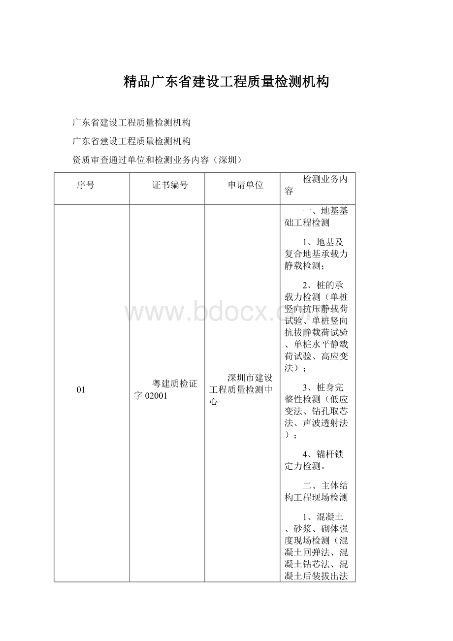 精品广东省建设工程质量检测机构Word文件下载.docx_第1页