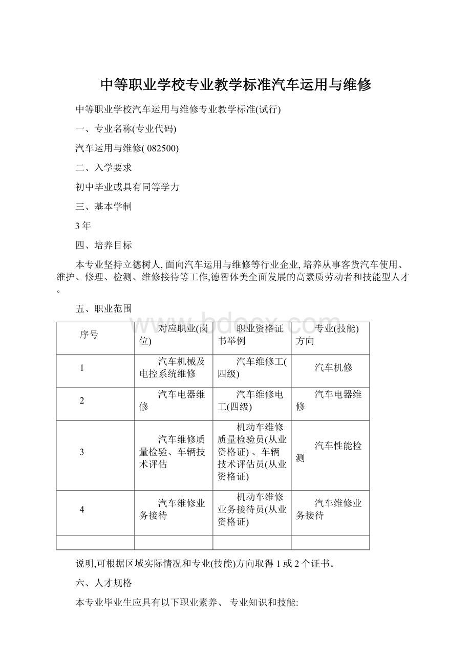 中等职业学校专业教学标准汽车运用与维修Word下载.docx