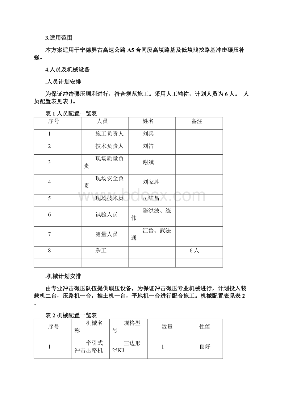 冲击碾压专项施工方案.docx_第3页