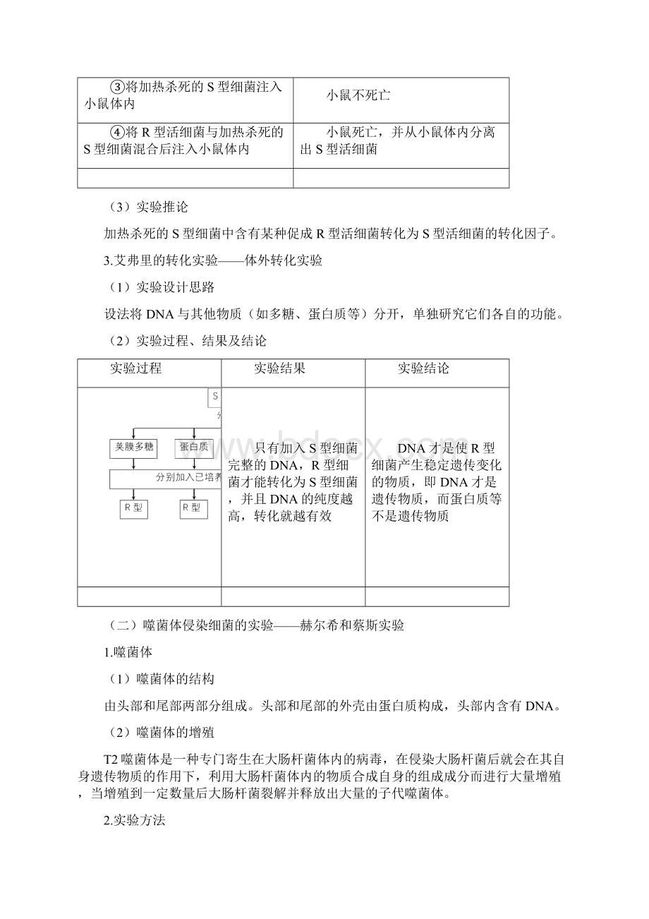 第3章基因的本质教案.docx_第2页