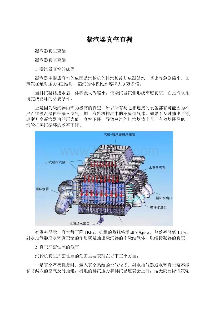 凝汽器真空查漏.docx_第1页