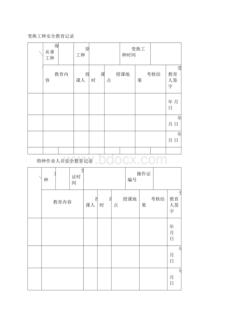 安全记录及安全教育培训表格大全Word文件下载.docx_第2页