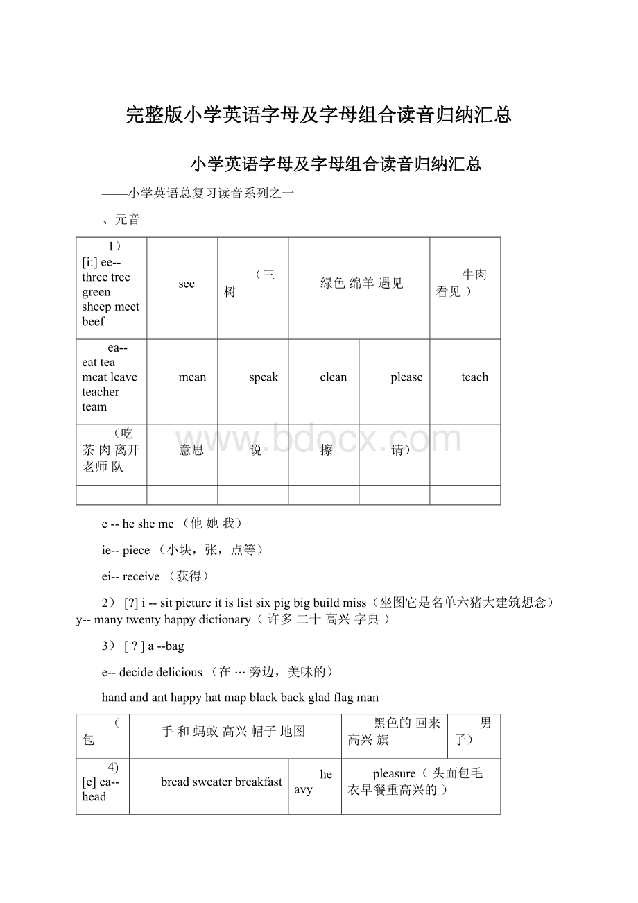 完整版小学英语字母及字母组合读音归纳汇总.docx