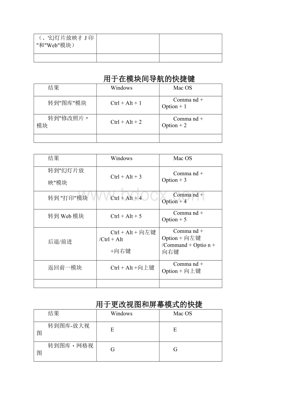 LR快捷键.docx_第2页