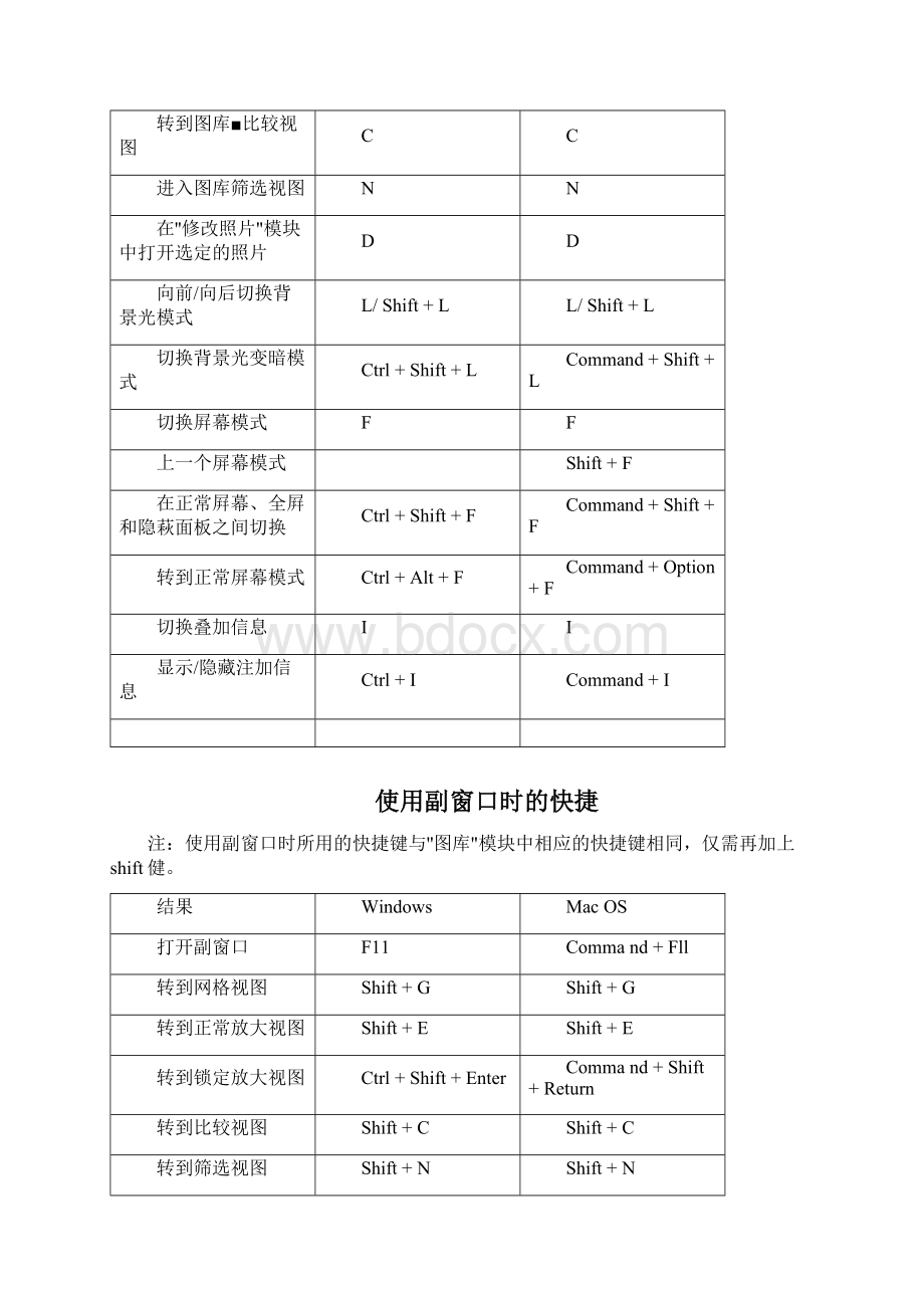 LR快捷键.docx_第3页