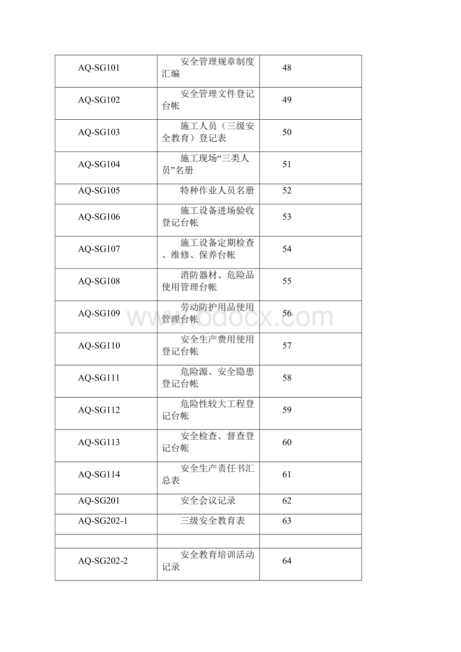 公路建设安全管理台帐参考用表.docx_第3页