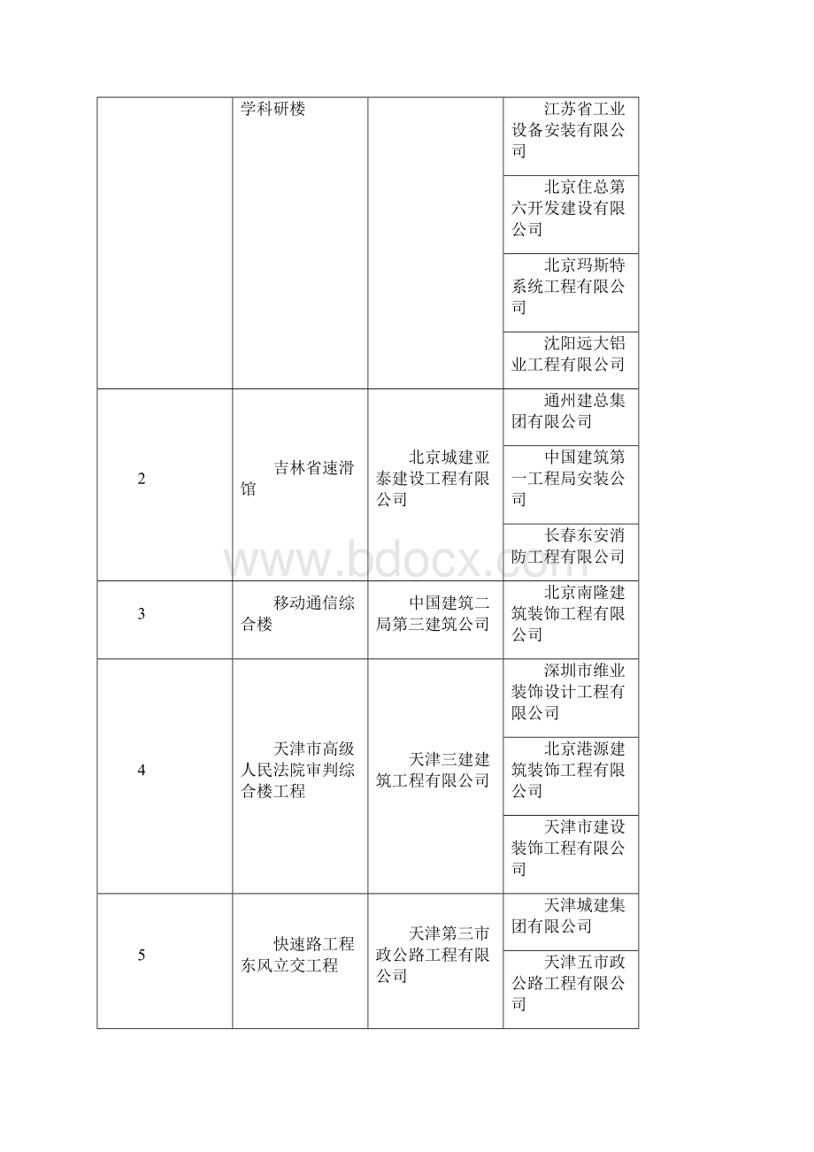 建协31号文档格式.docx_第2页