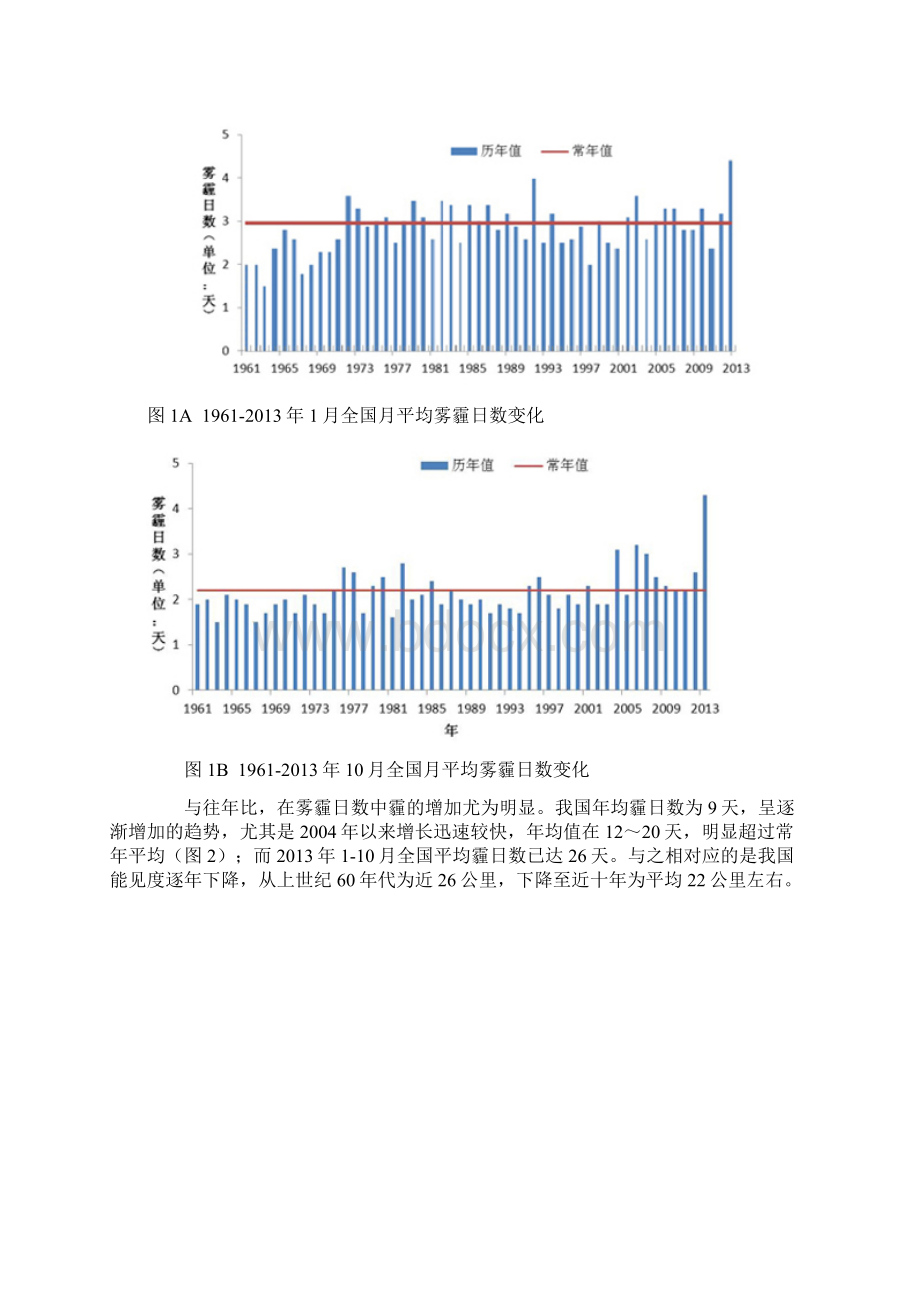 雾霾天气成因分析及应对思考Word文档下载推荐.docx_第2页