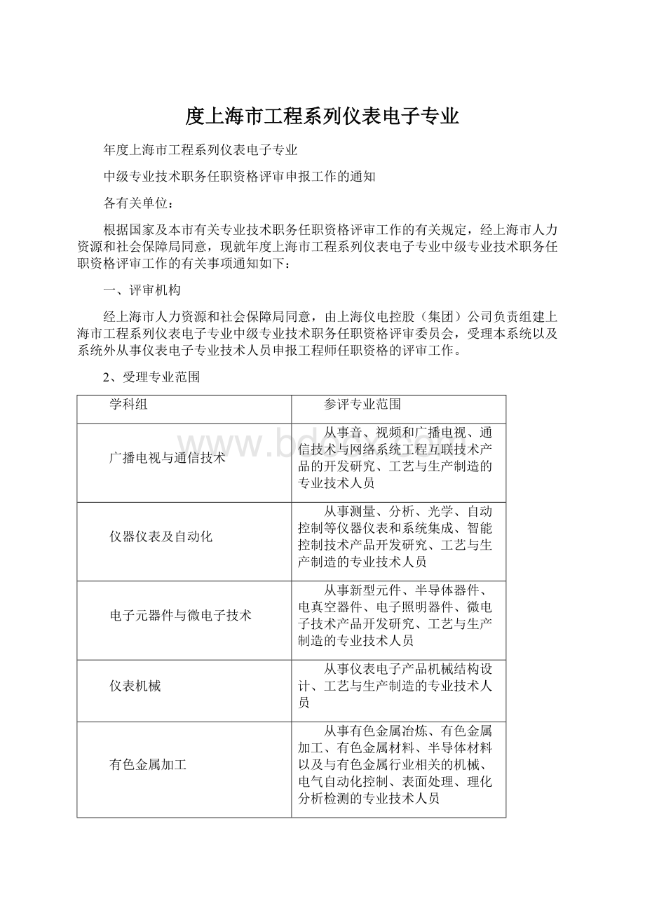 度上海市工程系列仪表电子专业.docx_第1页