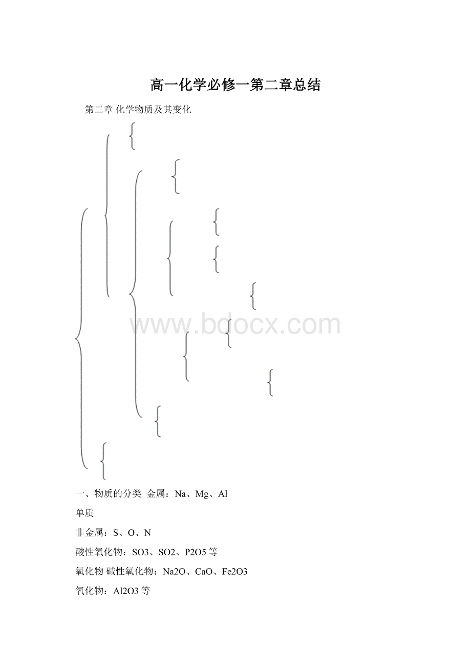 高一化学必修一第二章总结.docx_第1页