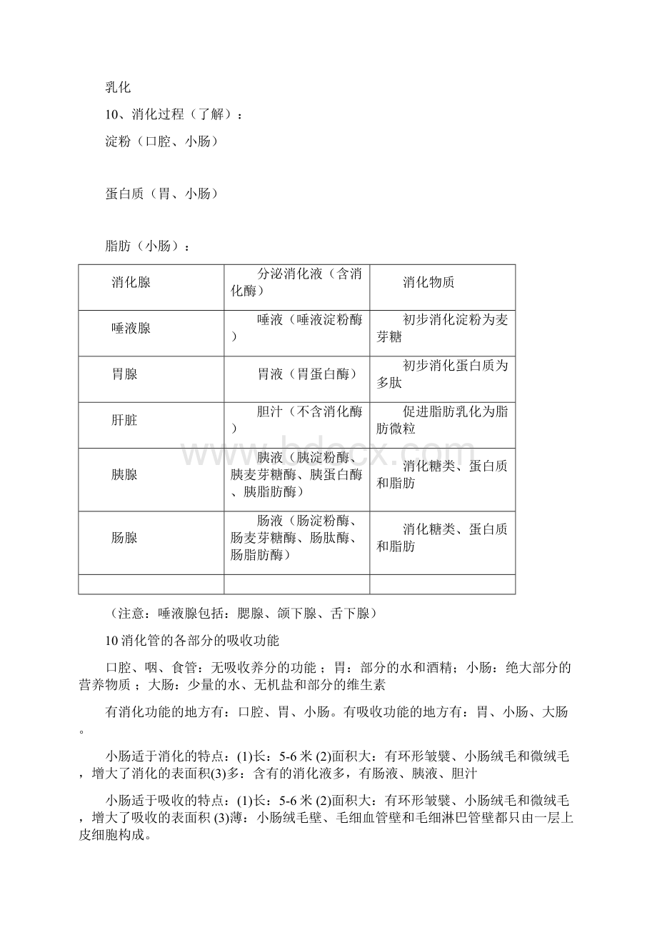 北师大版生物七年级下册知识点总结Word格式.docx_第3页