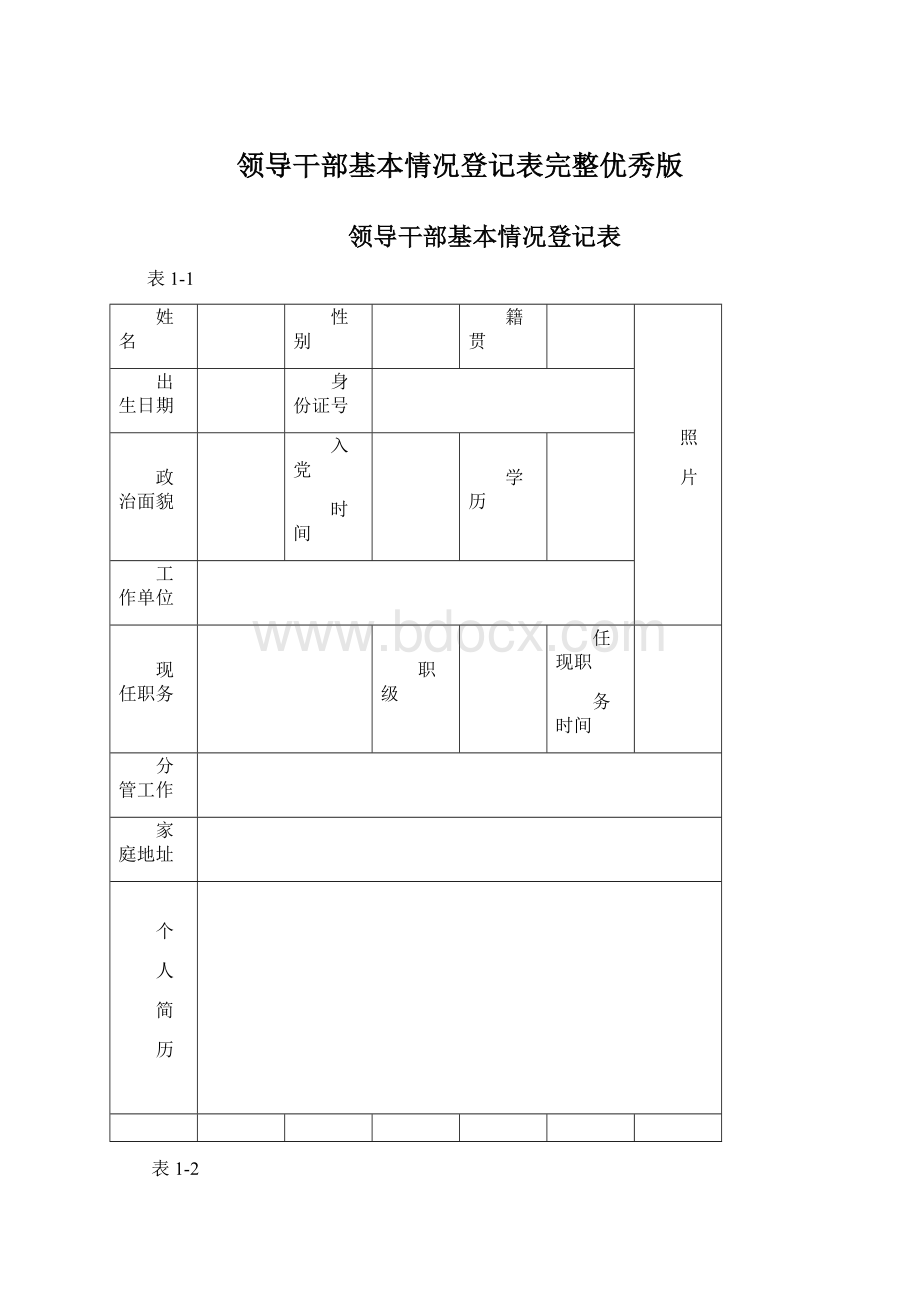 领导干部基本情况登记表完整优秀版Word格式文档下载.docx_第1页