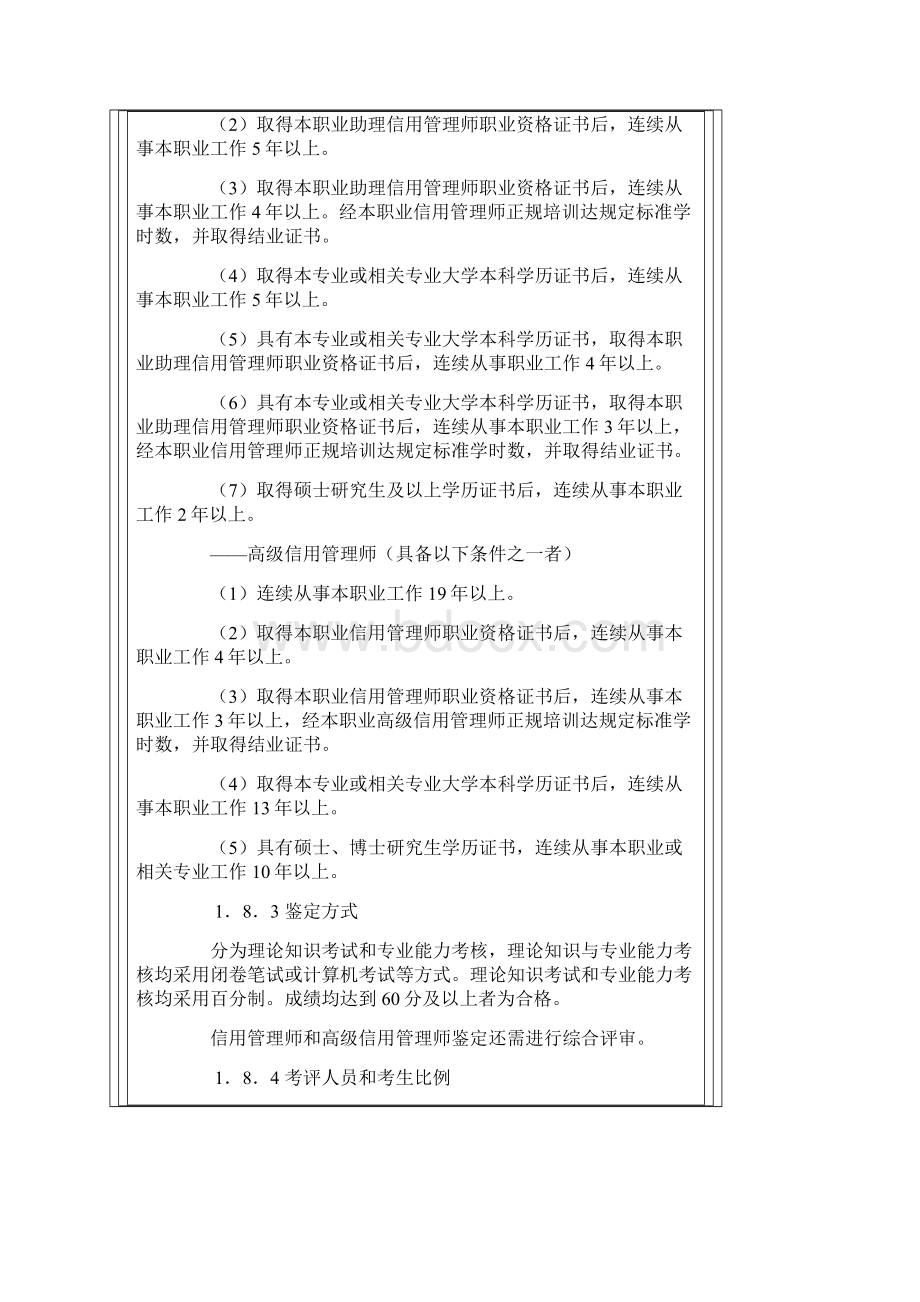 信用管理师国家职业标准.docx_第3页