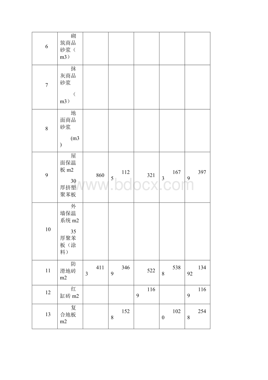 工程赶工措施费的计算Word文件下载.docx_第3页