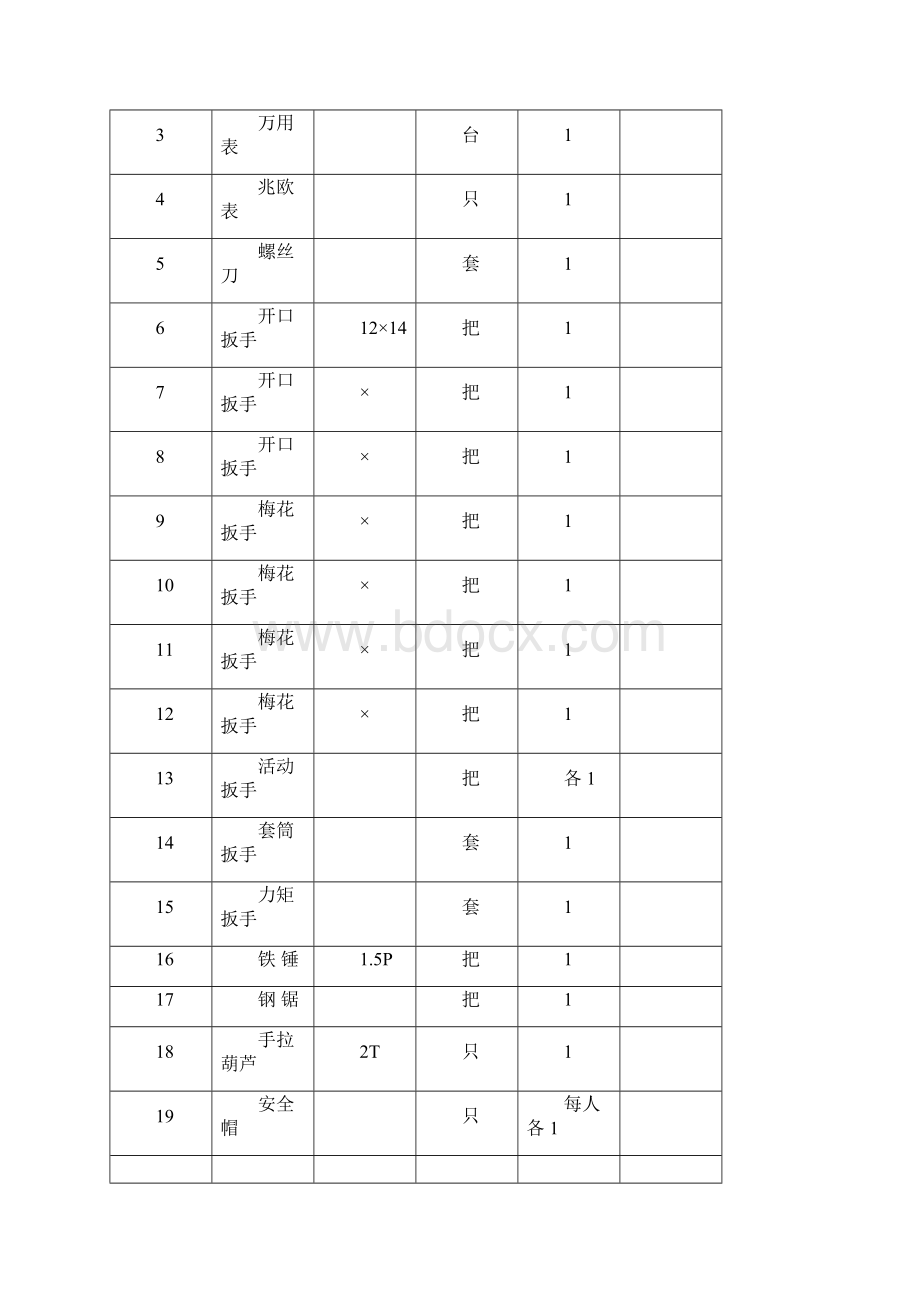 施工人货电梯安装施工方案.docx_第3页