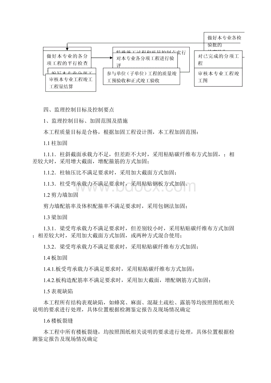 加固工程监理细则.docx_第3页