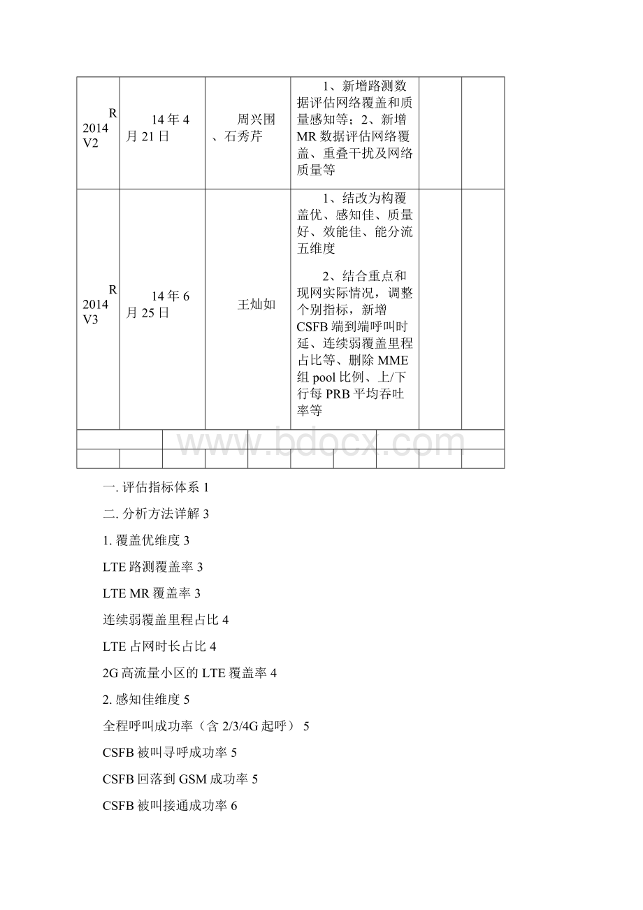 中国移动健康度分析资料报告手册簿.docx_第2页