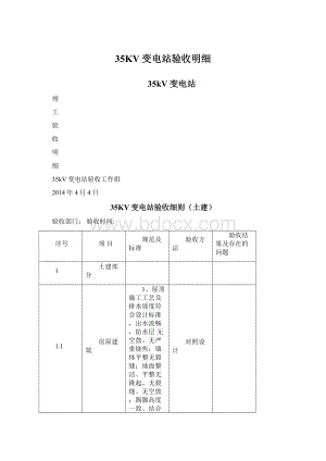 35KV变电站验收明细Word下载.docx