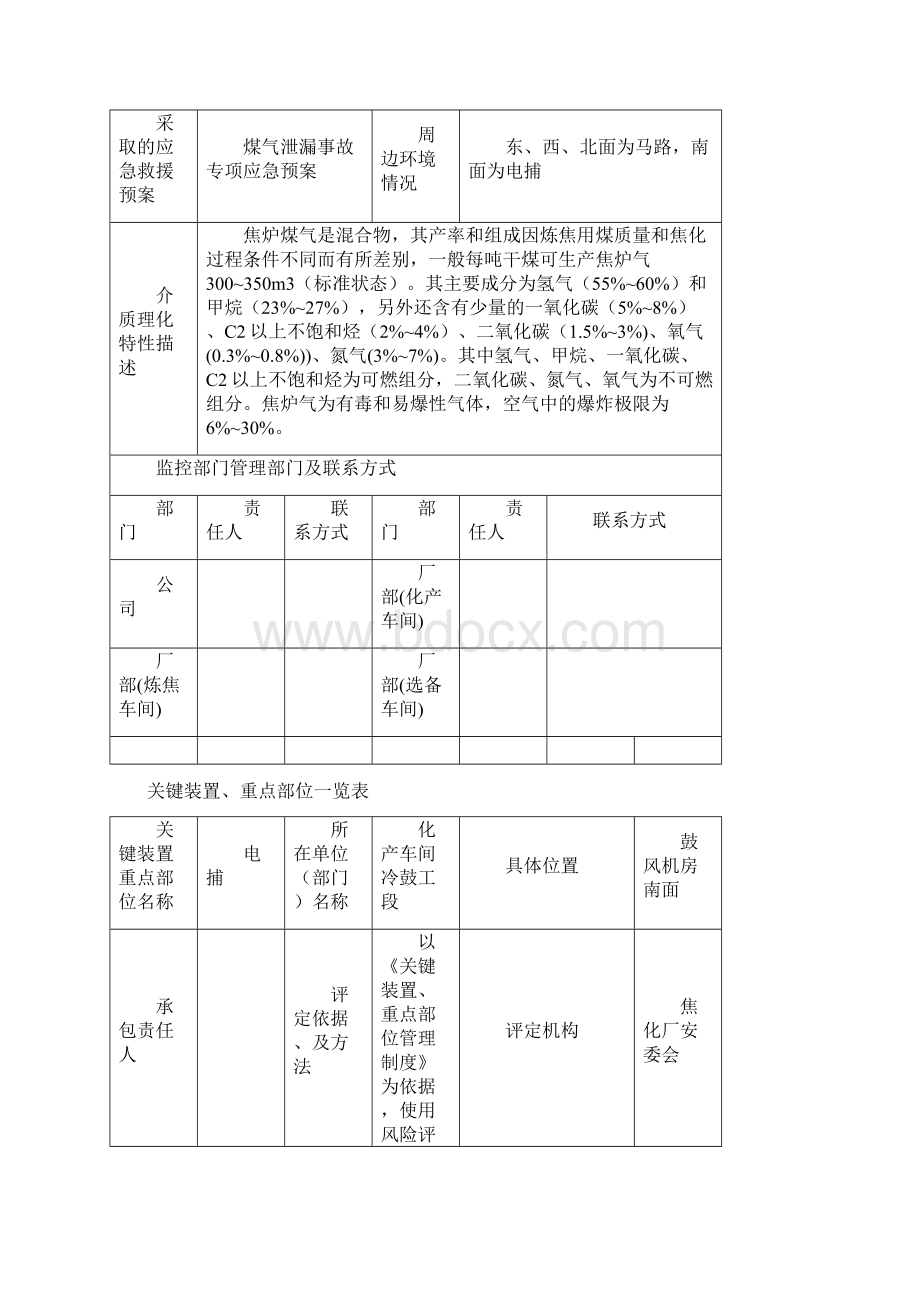 化产车间关键装置重点部位一览表Word文档下载推荐.docx_第2页